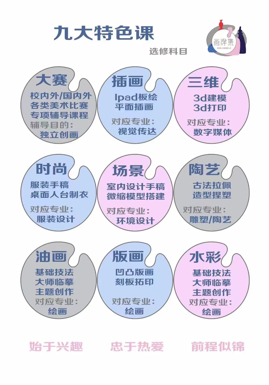 九大特色课
