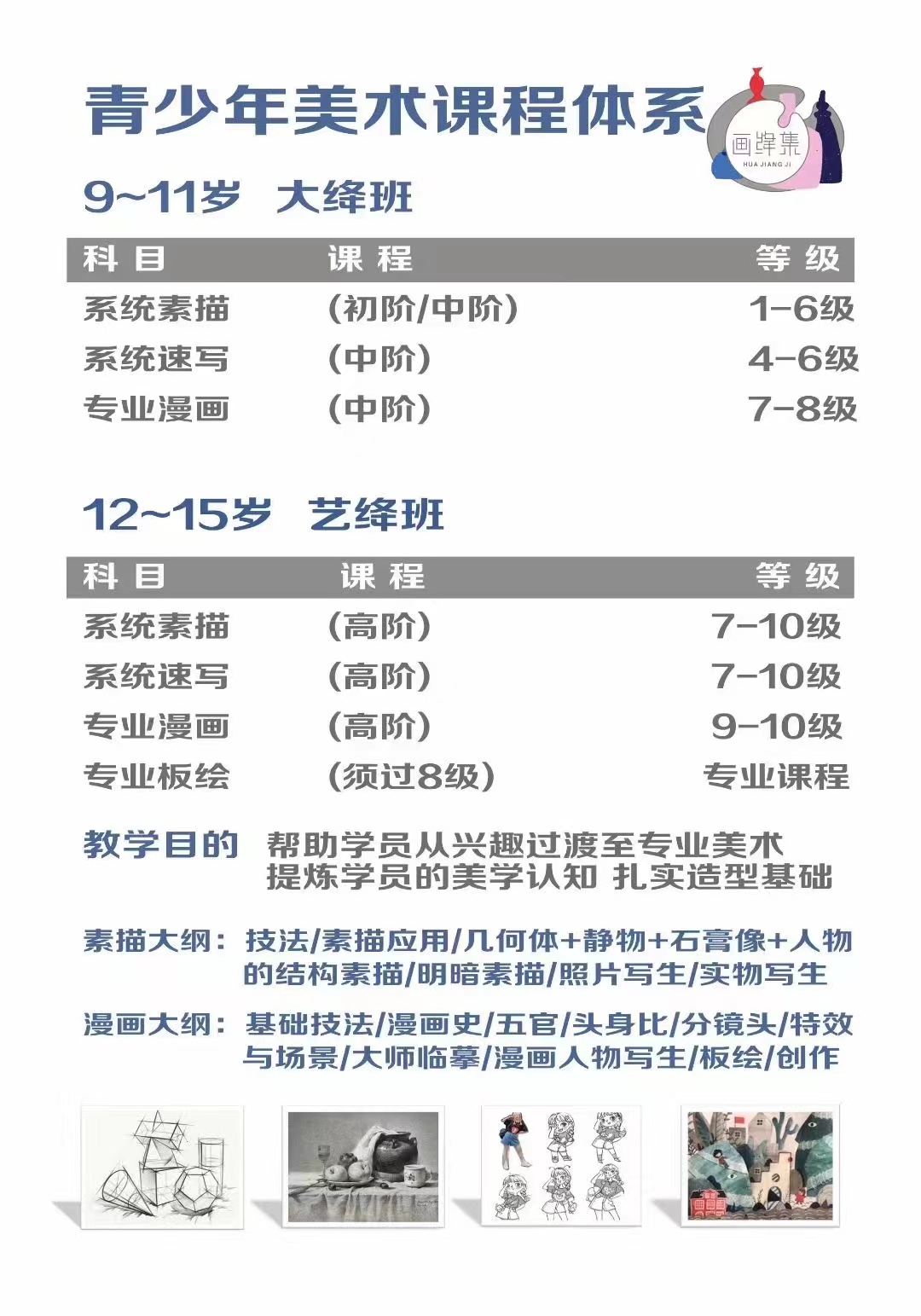 青少年美术课程体系